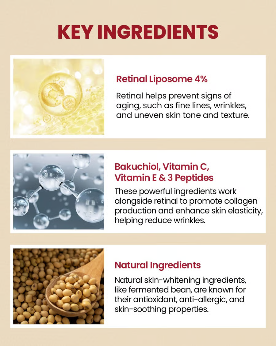 🏆SEOUL 1988 Eye Cream : Retinal Liposome 4% + Fermented Bean