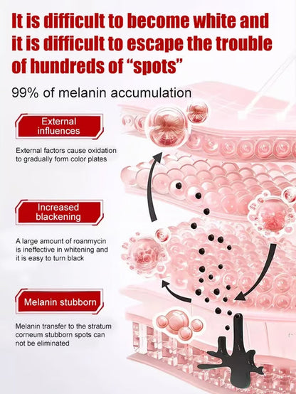 🏆Flash Sale⚡ 50K+ SOLD! Almost Gone-💥【All kinds of spots can be removed with one spray】Blemish removal, whitening and beauty water