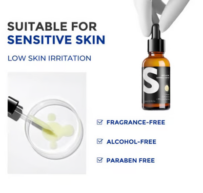 Retinol & Peptide Anti-Aging Wrinkle Serum, Brightening Serum for Fine Lines