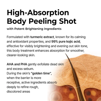 💥💥Peel Shot Keratin Care Kojic Acid Turmeric Spray 200ml Pore Clearing Exfoliating Formula Skin Repair Scrub