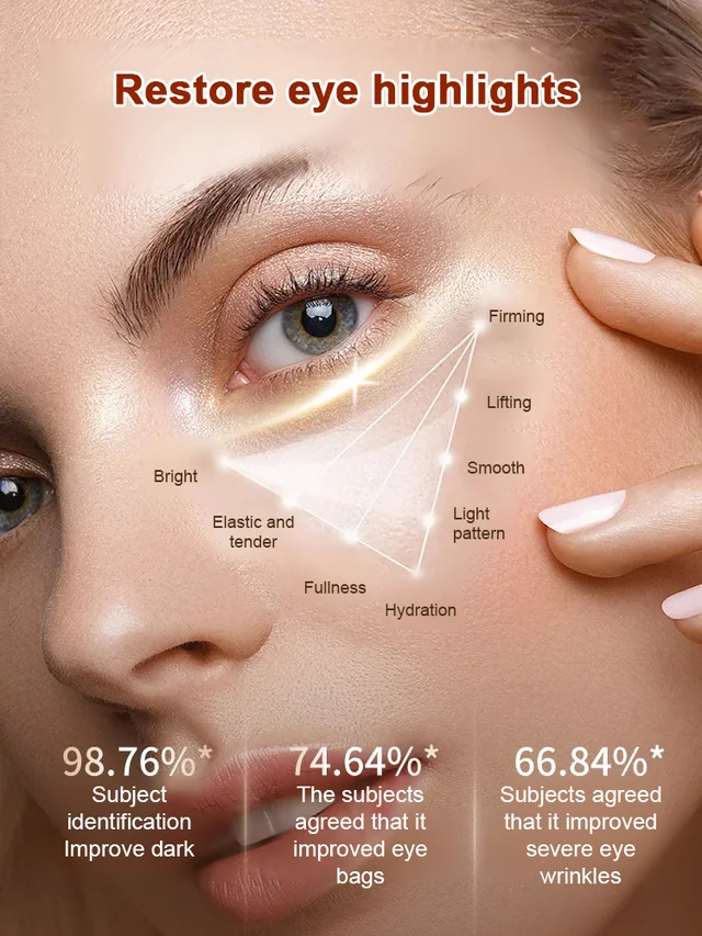 【Specializing in eye problems】Herbal eye bag cream