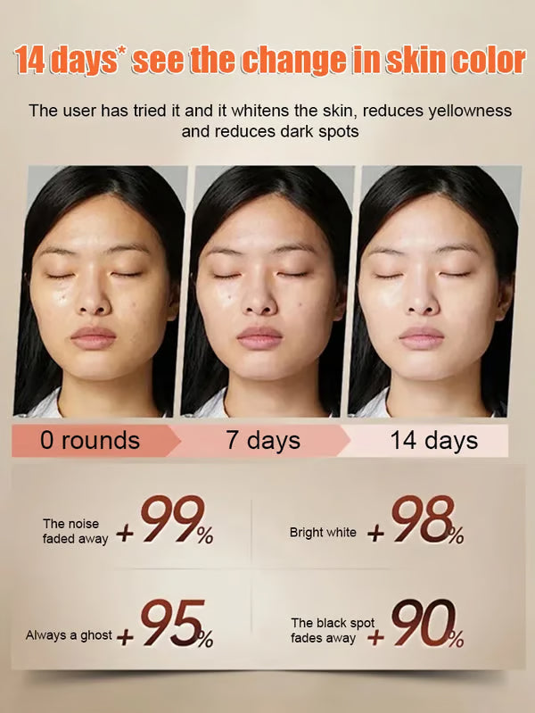 🔥Lingzhi Anti-wrinkle Rejuvenating Water💦