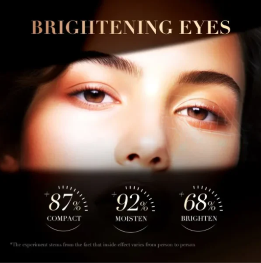 🔥 Retinol Caffeine Anti-Wrinkle Stay-Up Late Eye Cream 11 Reviews